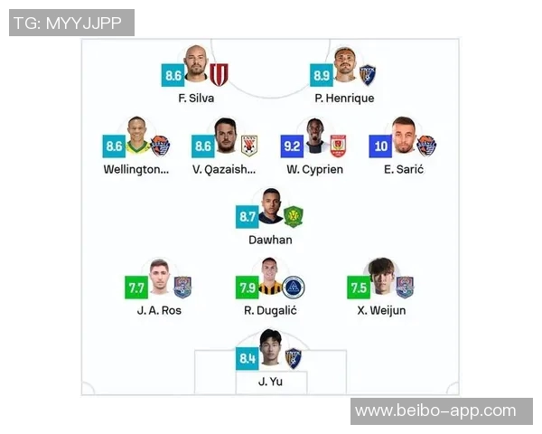 中超第28轮最佳候选名单揭晓瓦科萨里奇恩里克戴维森亚戈争夺荣誉 中超第28轮最佳候选名单揭晓瓦科萨里奇恩里克戴维森亚戈争夺荣誉