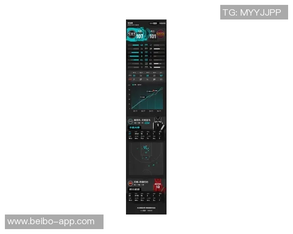 马刺新赛季开局五连胜创队史文班亚马表现惊艳引发热议 马刺新赛季开局五连胜创队史文班亚马表现惊艳引发热议