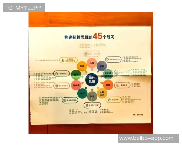 迪林厄姆谈联盟经历：韧性是关键学会翻篇才能不断进步